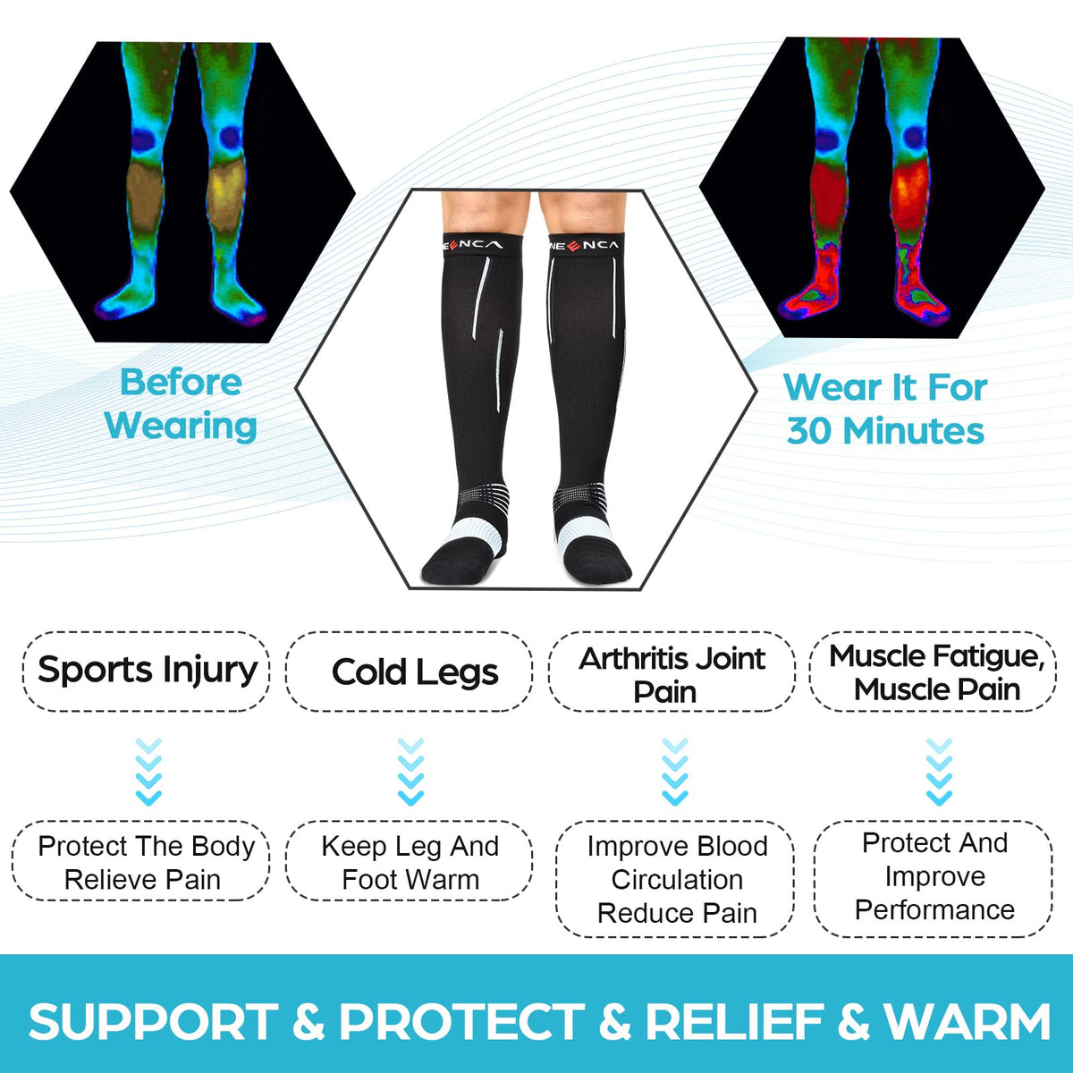 NEENCA Compression Socks, Medical Athletic Socks for Injury Recovery & Pain Relief, Sports Protection, 1 Pair (Black X-Large)