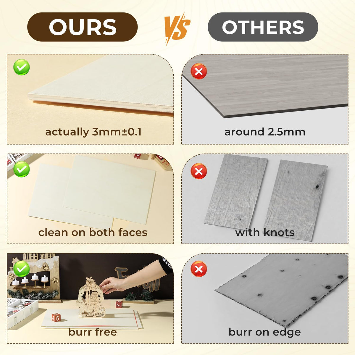 12 Pack Basswood Sheets 12"x16"x1/8", 3mm Basswood for Laser Cutting, Wood for Laser Cutting and Engraving, Laser Engraver Blanks, DIY Architectural Models Making, Wood Engraving