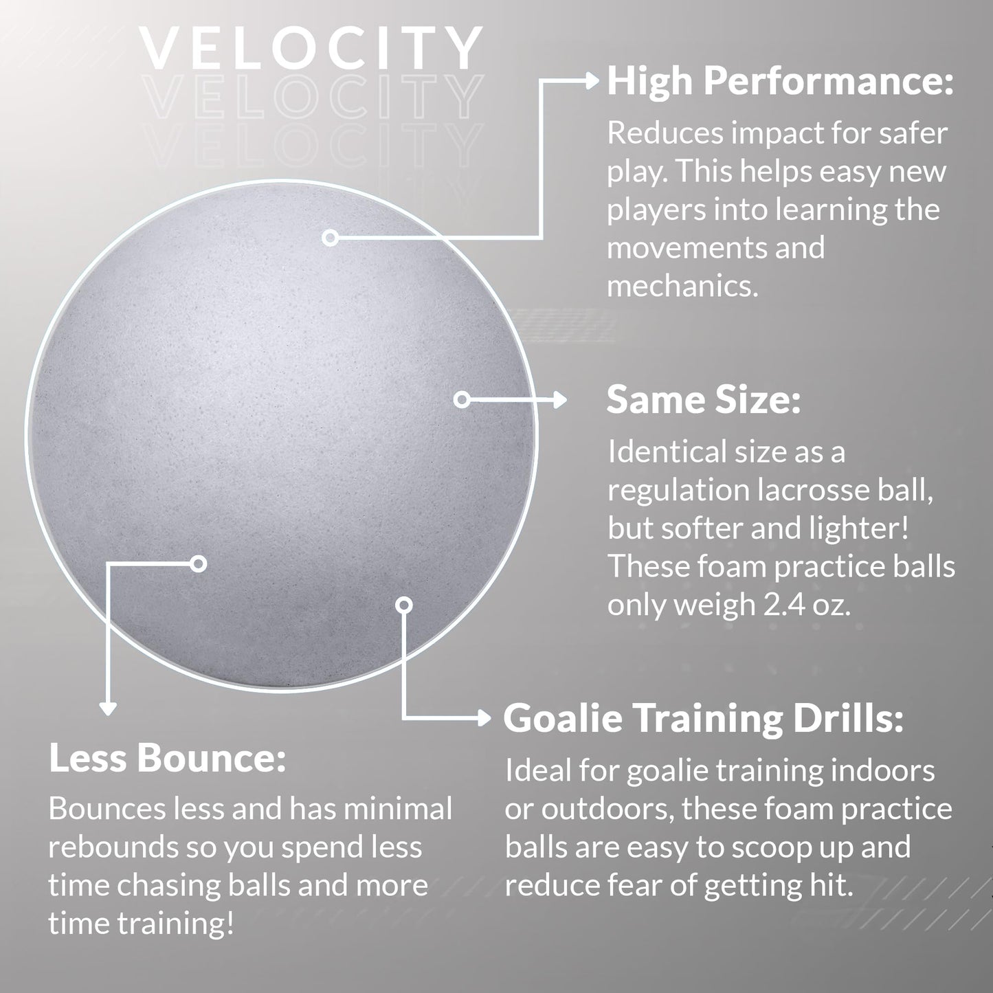 Velocity Soft Foam Practice Lacrosse Balls for Youth, Lacrosse Soft Training Balls for College and High School Beginners, Indoor Practice Soft Lacrosse Balls Official Size - White, 12