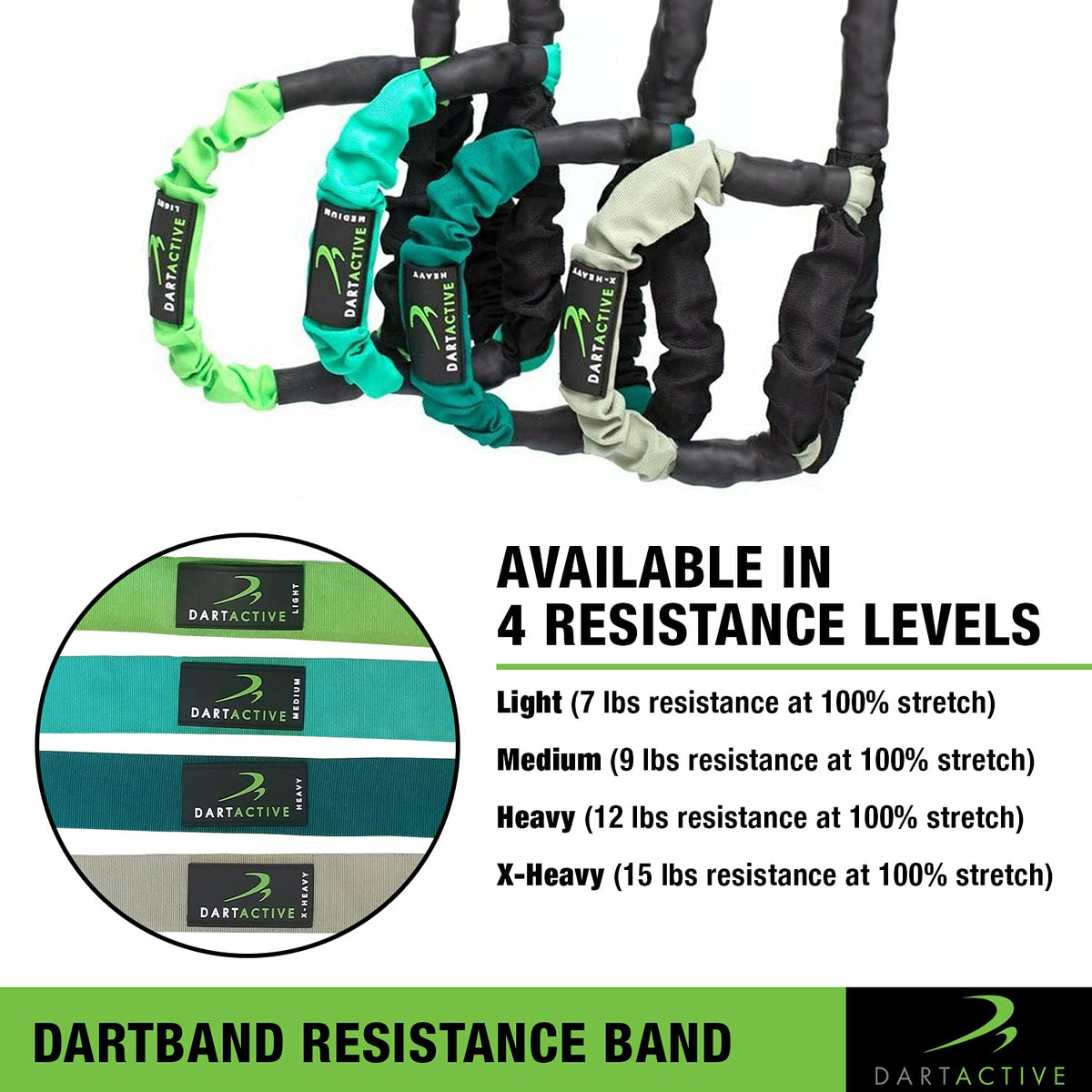 DartBand Premium Resistance Bands with Handles, Door Anchor, and Carabiner Clip for Athletic Training, Rehab, Strength Training, Yoga, Physical Therapy, Home Workout Solution - Light Resistance