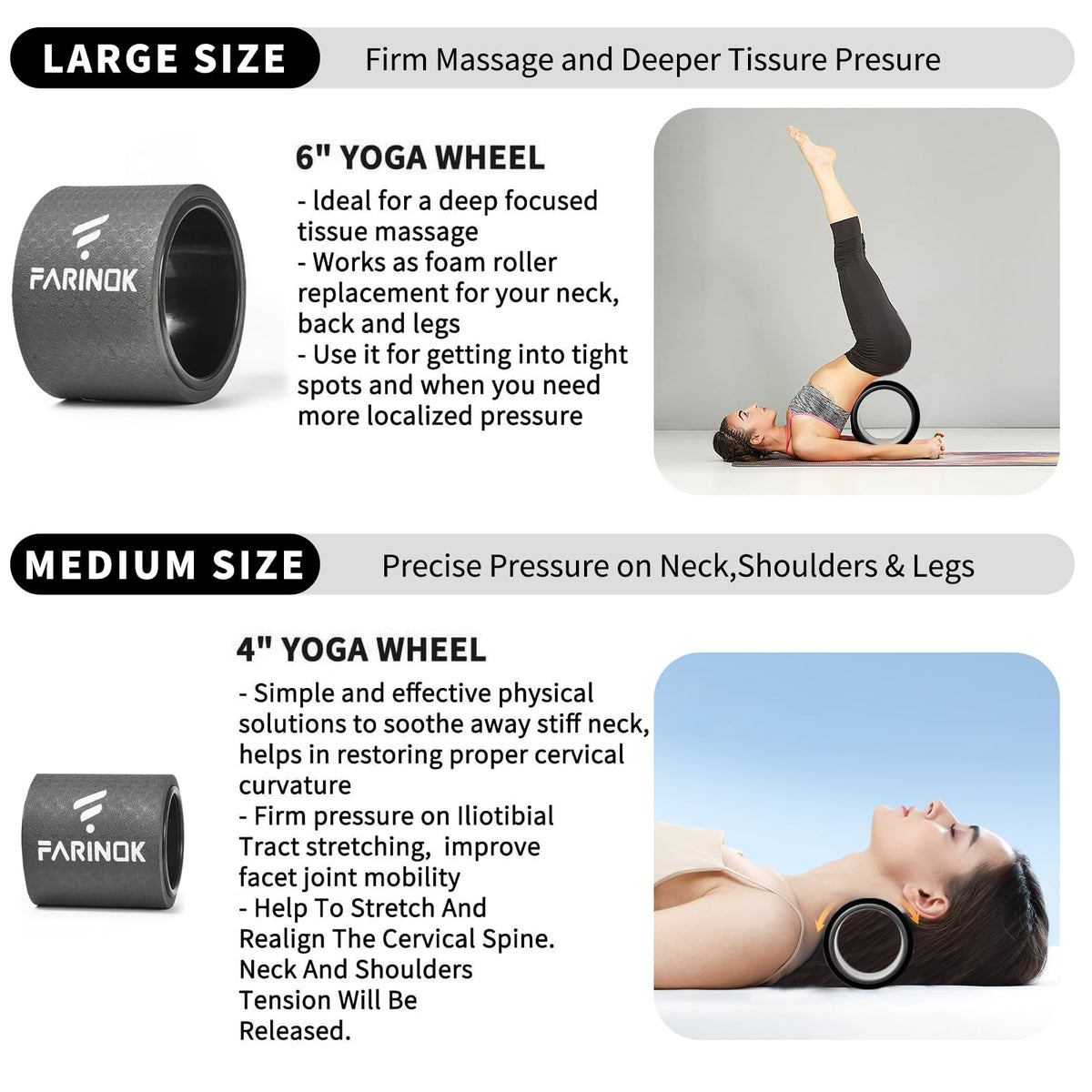 Yoga Wheel for Back Pain Relief, Back Roller Wheel with Extra Cushion, Wider & Thickest Foam, Stretches and Strengthens Core Muscles