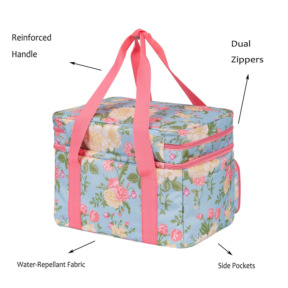 Remobia Hicol Sewing Accessories Organizer,Double Layer Sewing Storage Organizer Bag with 2 Detachable Pouches and 2 Pack Clear Plastic Organizer Box,Large Sewing Supplies (Rose Pattern)