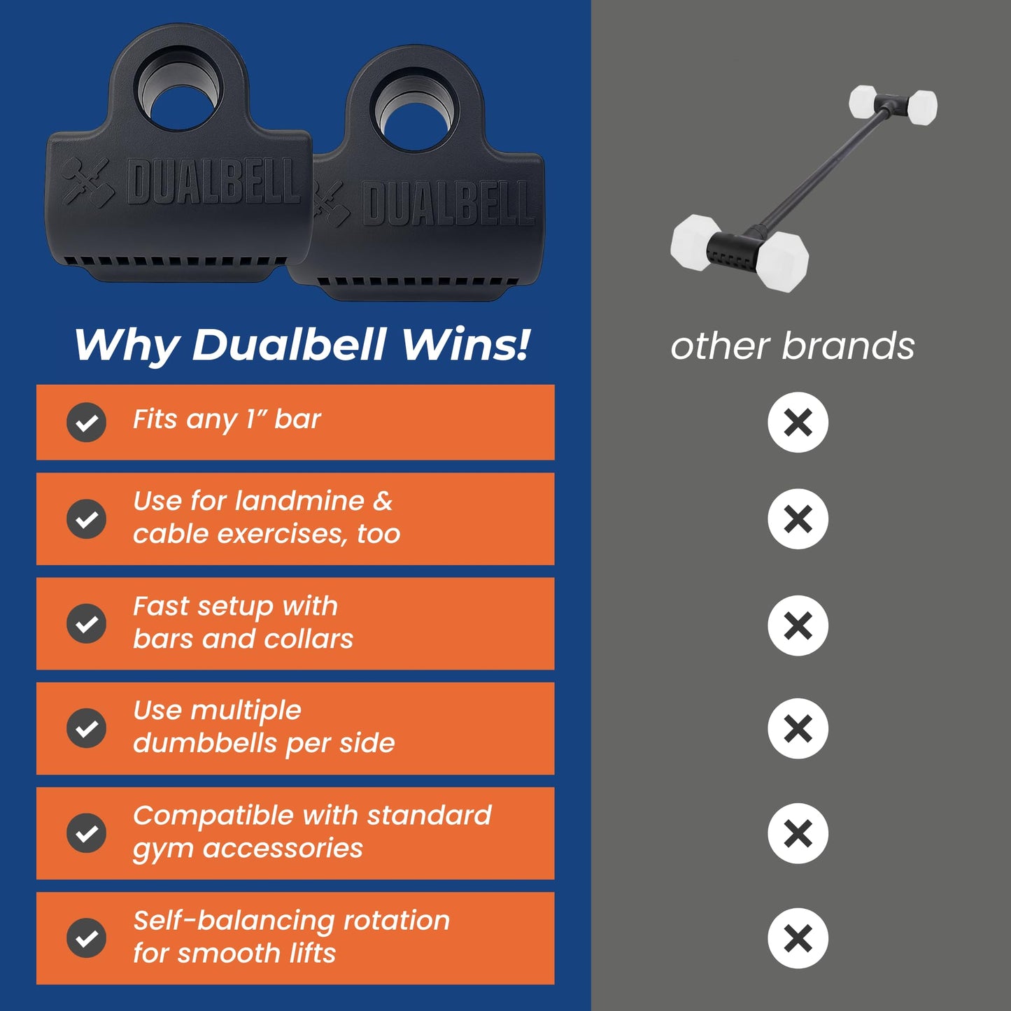 DUALBELL Dumbbell Converters- Pair Black and red weight collars for 1", 25mm bar- Connect Dumbbells to Barbells for 1" standard diameter bar, barbell adapters replace weight plates- 250lbs capacity