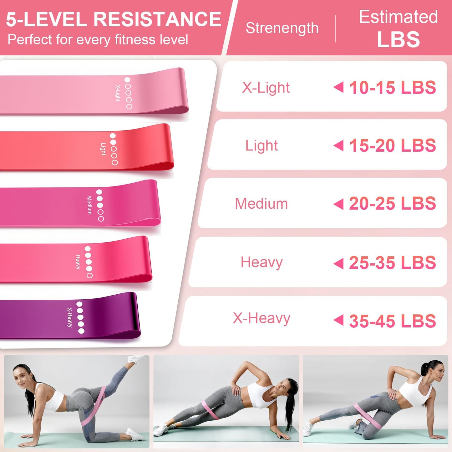 BYYNNE Home Pilates Kit for Women - 14 Pcs Pilates Equipment Set with P-ilates Ring and Ball, 5 Resistance Bands Etc Accessories for Beginners Home Workouts - Includes Workout Guide (Pink)