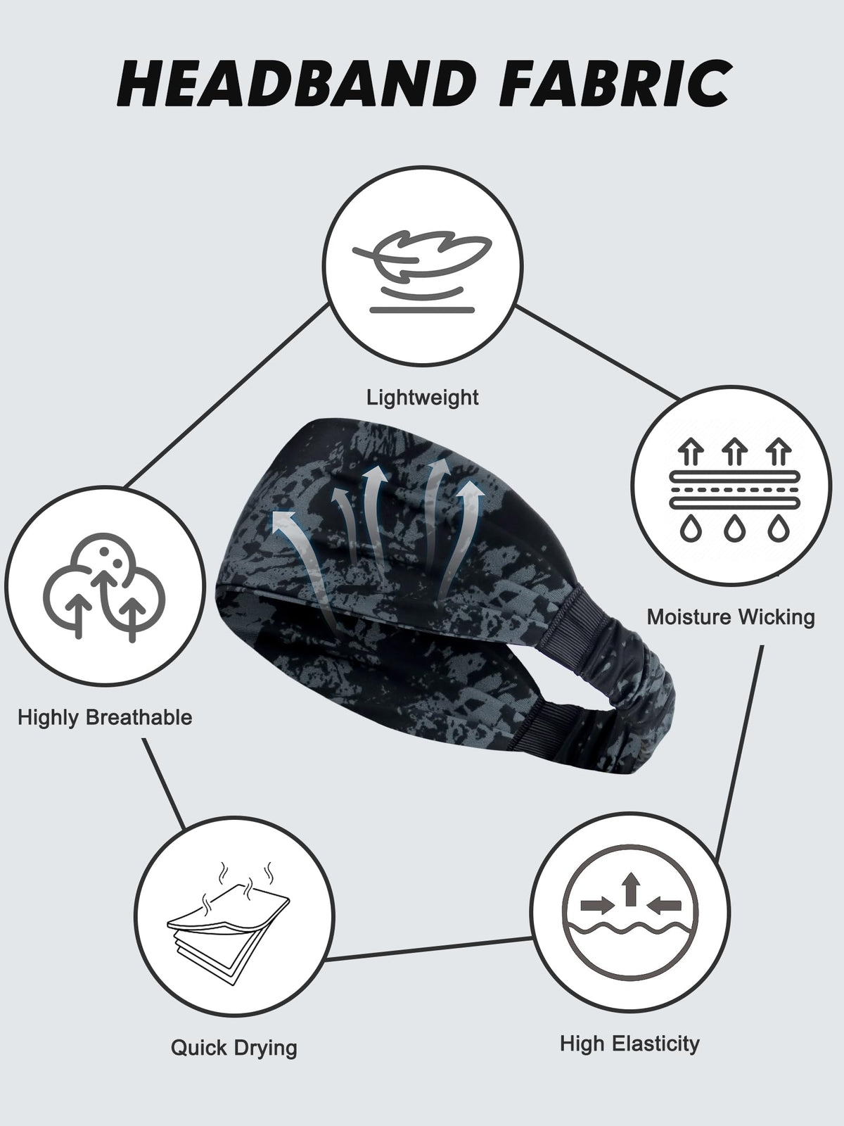 AWUMBUK Men's Sports Headbands, Absorbent Stretchy Sweatbands 5 Pack for Workout, Football, Running, Cycling, Fitness