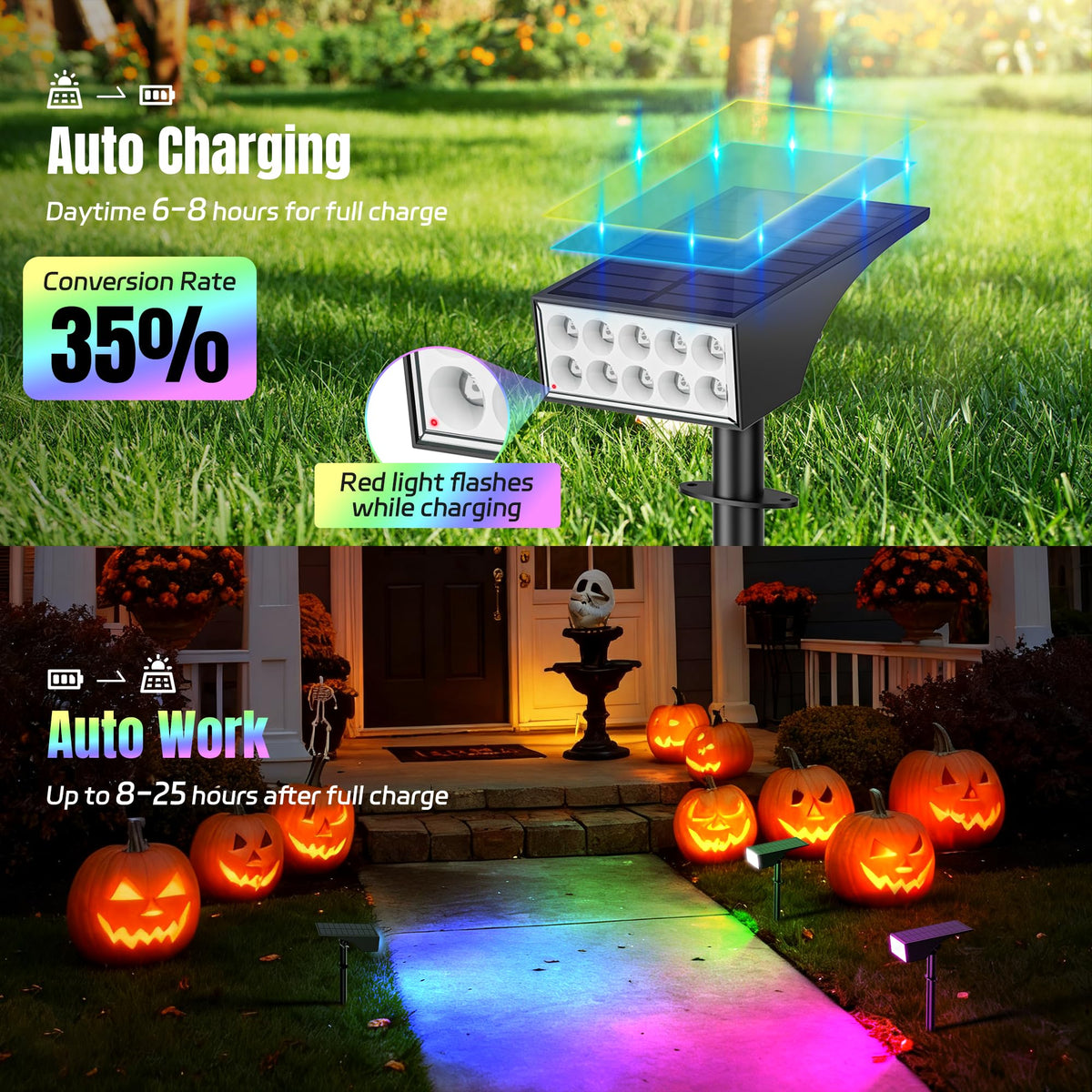 WENATY Solar Spot Lights Outdoor Color Changing, [7 Mode/6 Pack] Christmas Landscape Spotlights, Solar Lights Outdoor Waterproof,Led Powered Flood Light for Halloween Pathway Yard Garden Tree Walkway