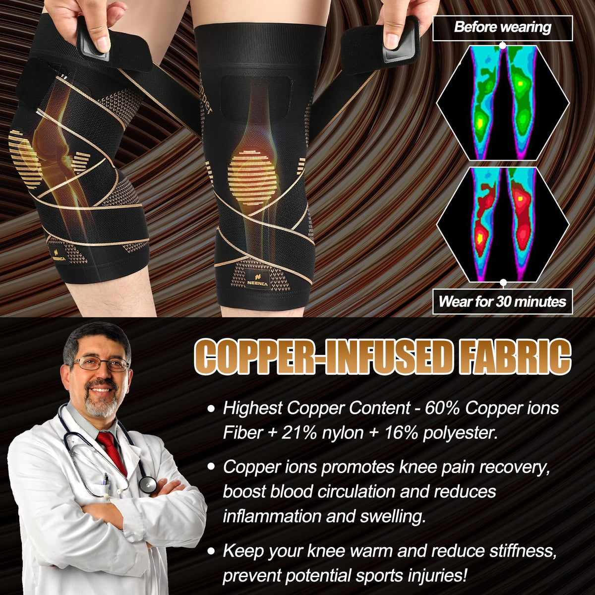 NEENCA Copper Knee Brace with Straps for Women/Men, Knee Compression Sleeve for Knee Pain, Arthritis, ACL, Meniscus Tear, Joint Pain Relief. Knee Support for Running, Workout, Weightlifting - Single