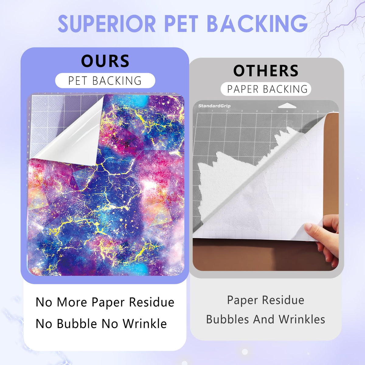 Galaxy Permanent Vinyl Roll- 12 * 8ft Purple Galaxy Permanent Adhesive Vinyl for Mugs Decors Self Adhesive Sticker