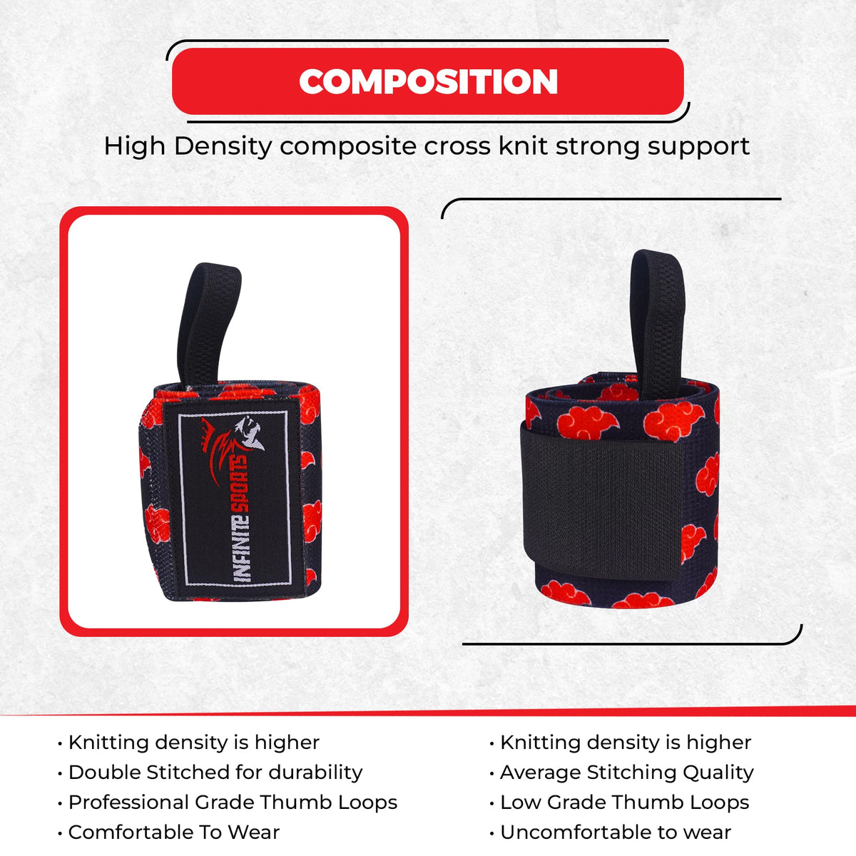 Weight Lifting Wrist Straps with Neoprene Padding – Heavy Duty Deadlift Straps for Weightlifting, Powerlifting Gym Training (Red Cloud, Standard)