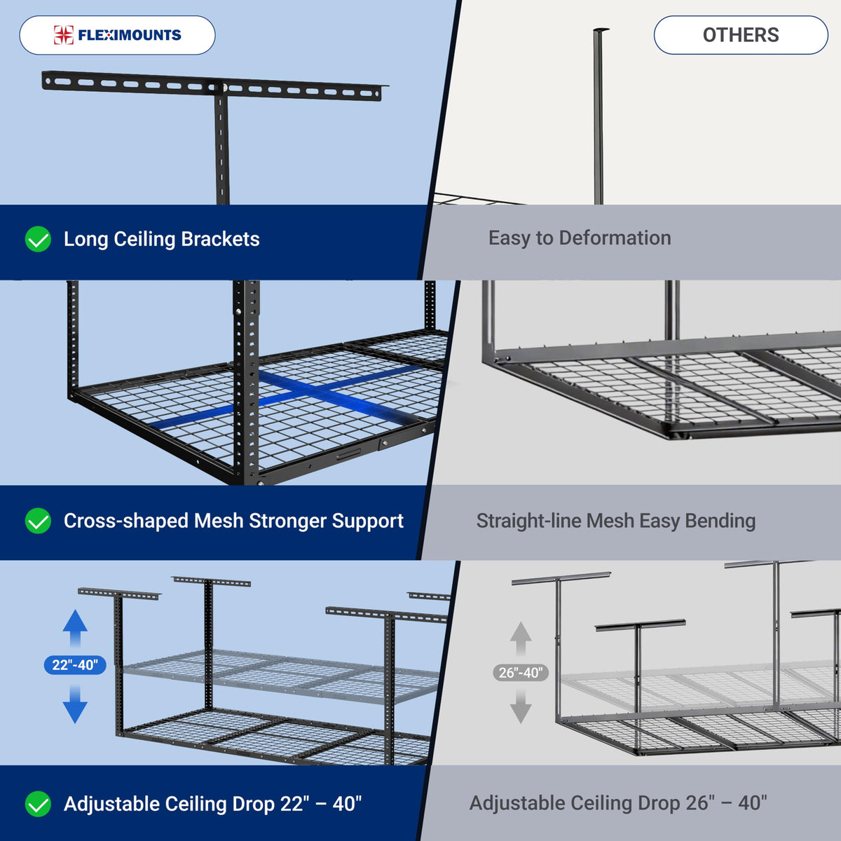 FLEXIMOUNTS 3x6 Overhead Garage Storage Adjustable Ceiling Rack 72" Length x 36" Width x 40" Height, 450lbs Weight Capacity, Black, Classic Series