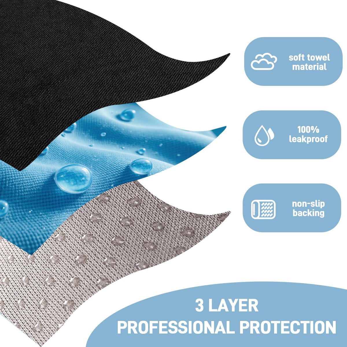 Waterproof Car Seat Cover Towel, Universal Fit Seat Protector for Cars and Small SUVs Anti-Slip Front Seat Protectors for Gym, Pets & Travel, Black, Machine Washable