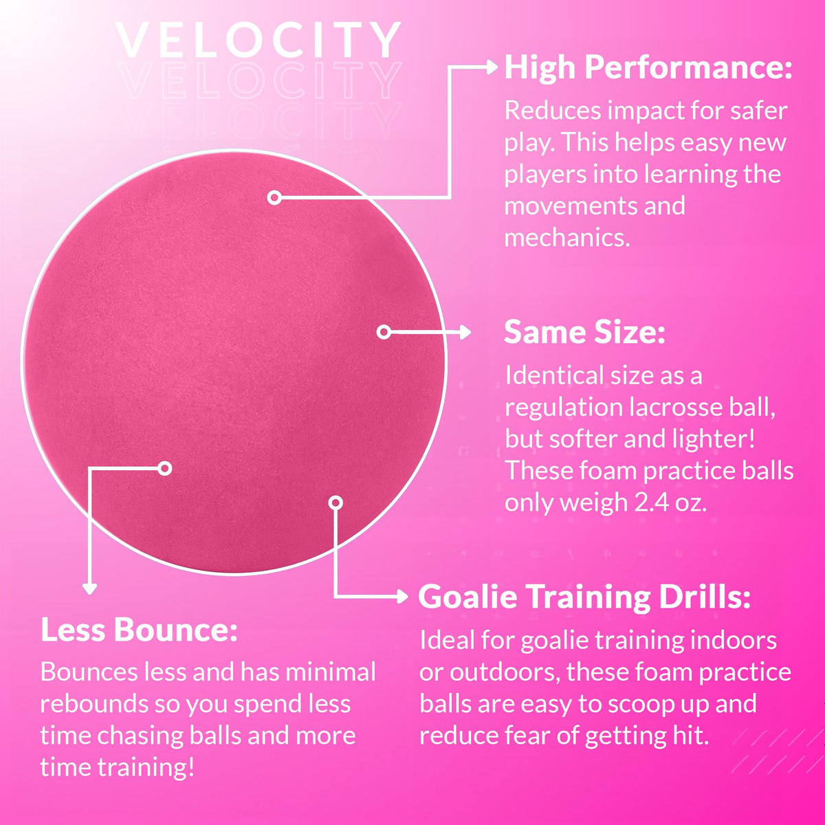 Velocity Soft Foam Lacrosse Balls, Lacrosse Soft Practice Balls for Youth Beginners, Indoor Training Lacrosse Softballs for College and High School, Same Size as Regulation - Pink, 12