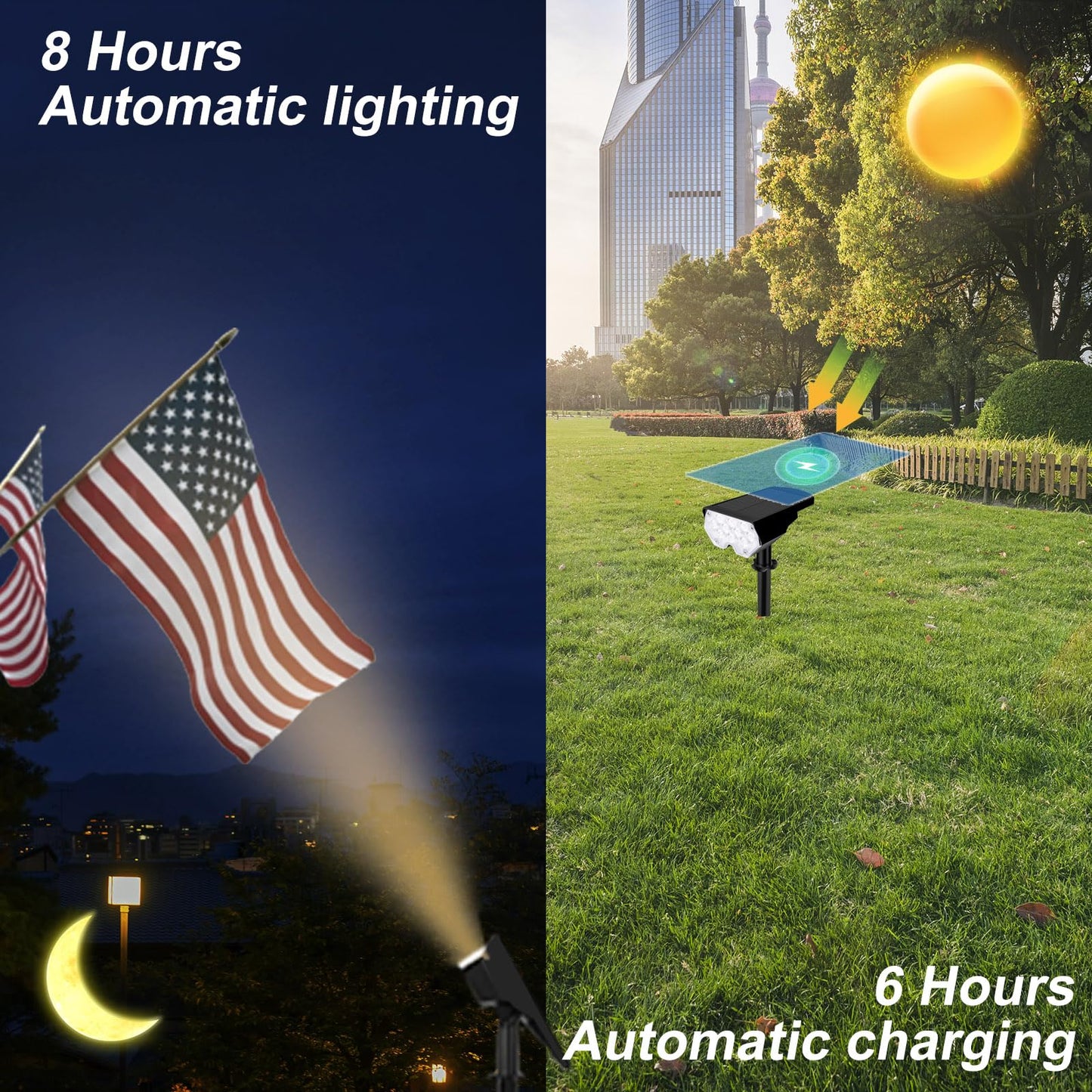 FOSUNKER All-New Solar Spot Lights Outdoor Waterproof，20 LEDs Solar Flag Light with 2 Modes,Landscape Spotlights for Pathway, Patio, Garden, Trees ，Pool(2 Pack,Warm Light)