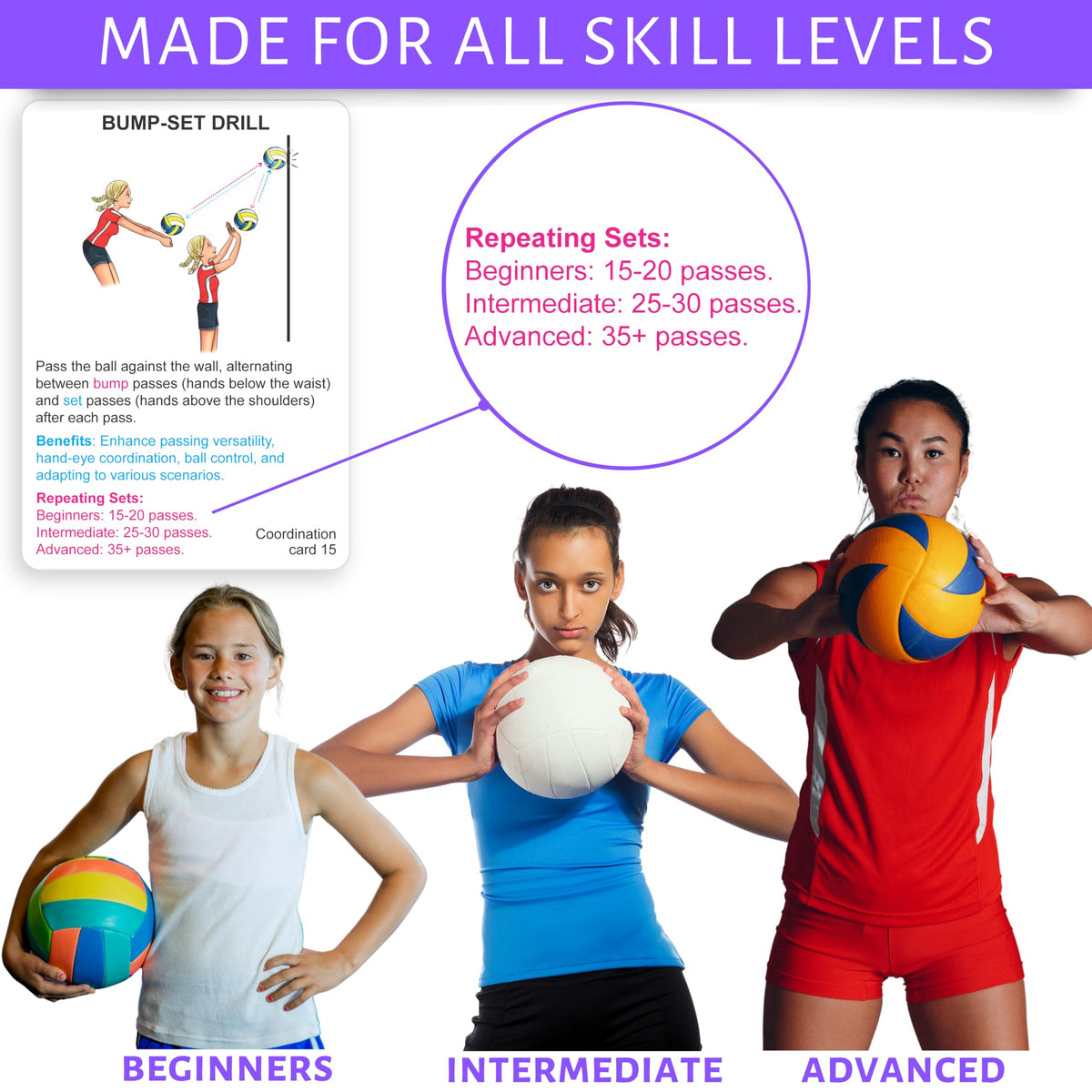 OVANTO Volleyball Training Equipment Aid Cards, Solo Volleyball Rebounder Drills for Kids & Adults to Practice Anywhere.Volleyball Stuff Cards to Masterfully Set, Pass, Serve, Spike & Block