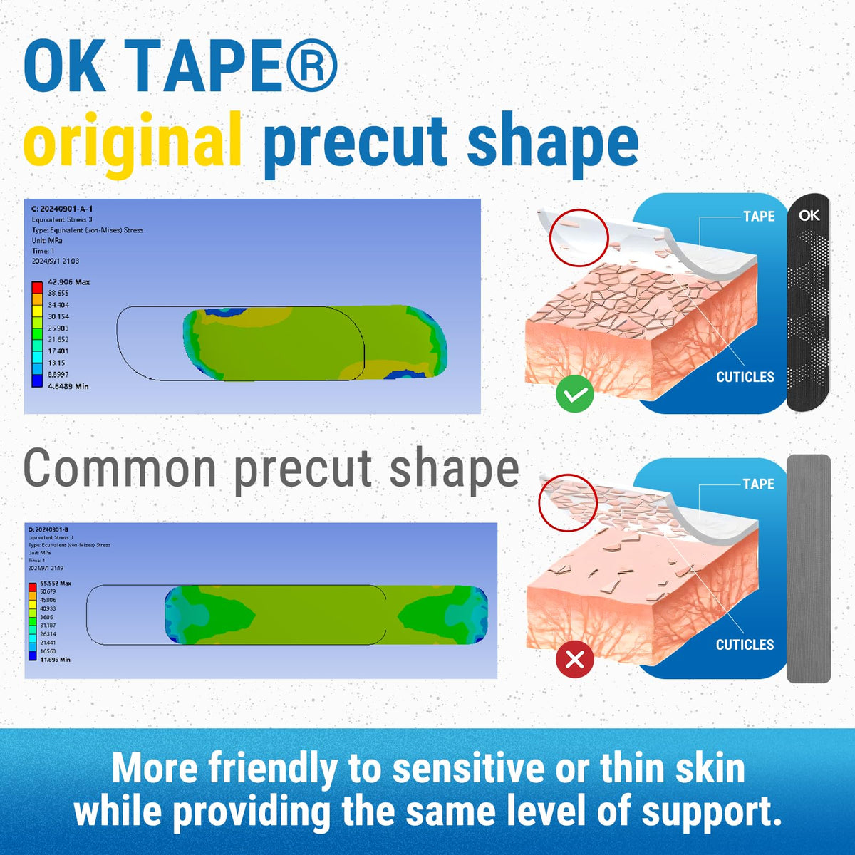 OK TAPE Synthetic Kinesiology Tape Precut Strips, Waterproof Elastic Athletic Tape for Pain Relief & Muscle Support, Reflective Design, 2in×16.4ft Roll, 20 PCS -Cyan