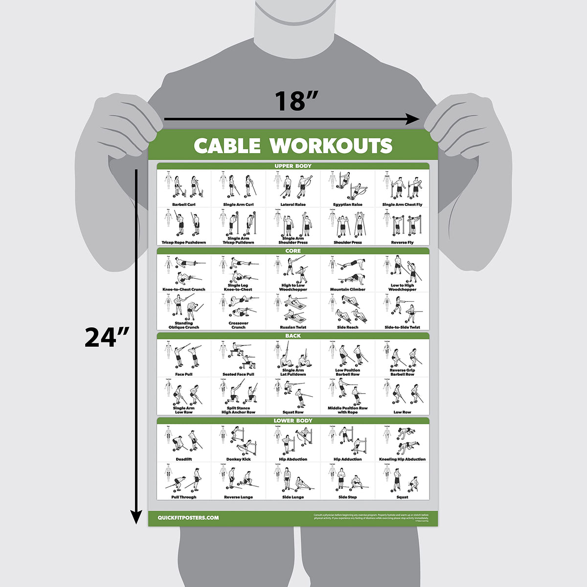 4 Pack - Cable Machine Workout Posters Volume 1 & 2 + Dumbbell Exercises + Barbell Exercises (LAMINATED, 18" x 24")