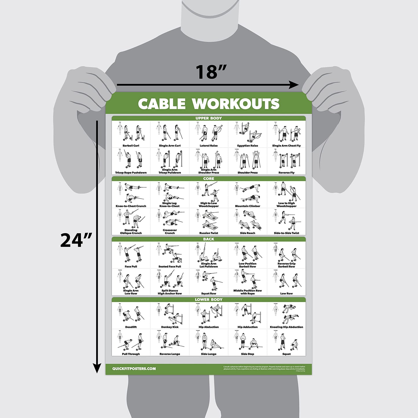 QUICKFIT Workout Poster Cable Machine, an Exercise Chart for Cable Training Station, Laminated, Gym, 18" x 24"
