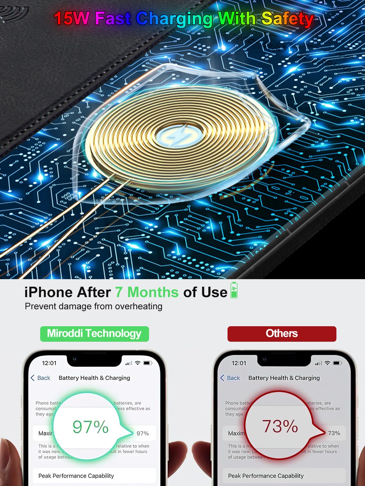 Mouse Pad with Wireless Charging, Large Desk Mat RGB Gaming Mousepad, 10 Light Colors LED Gaming Pad Keyboard Pad with Ultra-Smooth Surface & Non-Slip Rubber Base, Waterproof Full Desk Mouse Pad