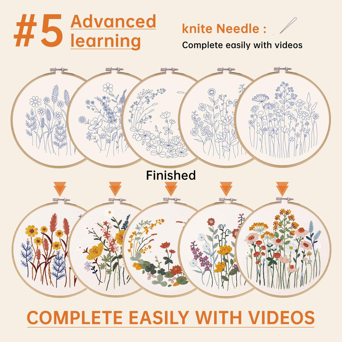CYANFOUR 5 Pack Beginner Embroidery Kit for Adults, Easy to Learn Floral Embroidery Patterns from Video & Instruction, Needlepoint Kits for Adults Include Embroidery Hoop, Colorful Threads, Tools