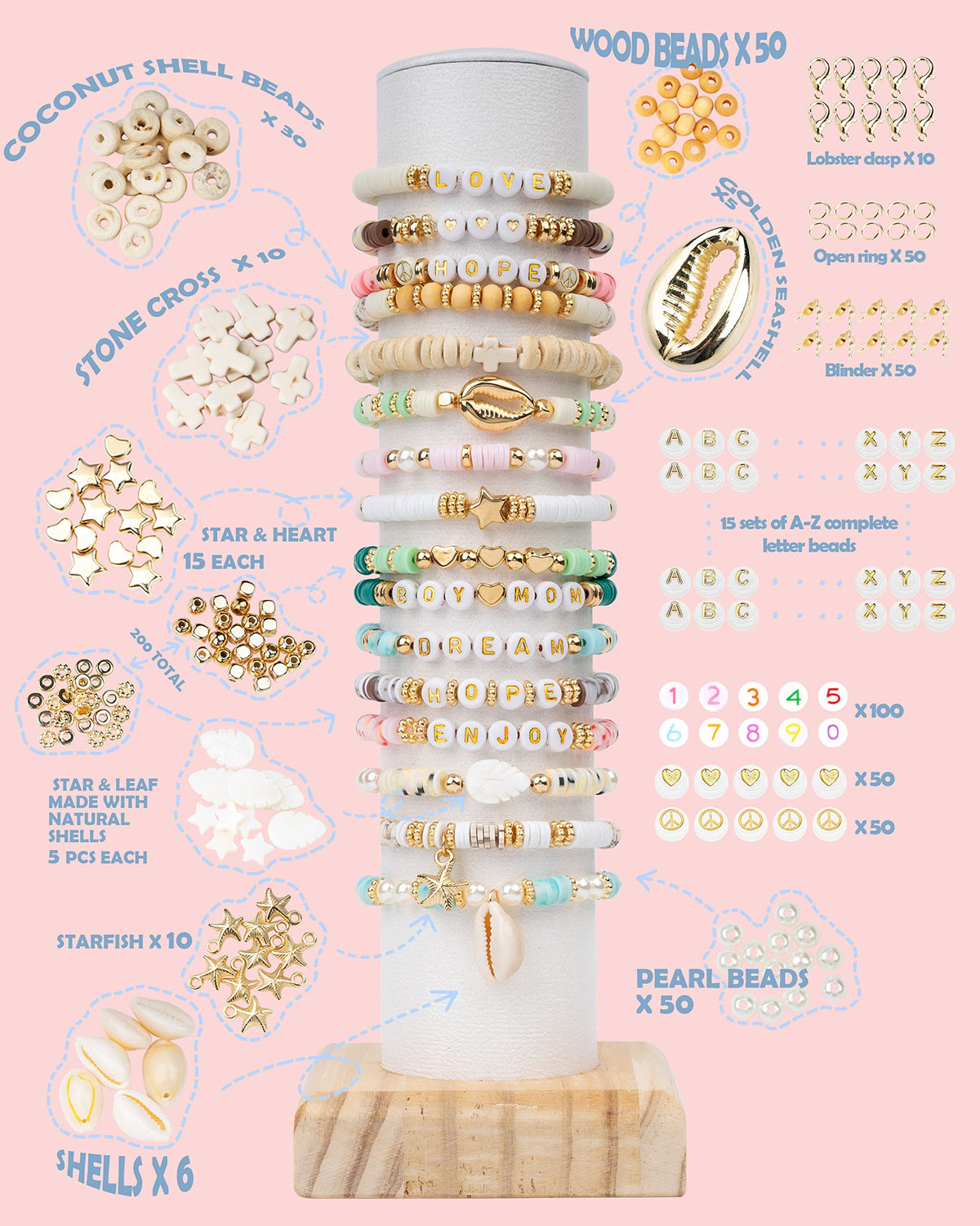 Deinduser Bracelet Making Kit, 7200pcs Clay Beads, 24 Colors 2 Boxes Beads for Bracelets, Clay Bead Bracelet Making kit with Letters, Numbers, Spacers, Ideal Gifts for Holidays
