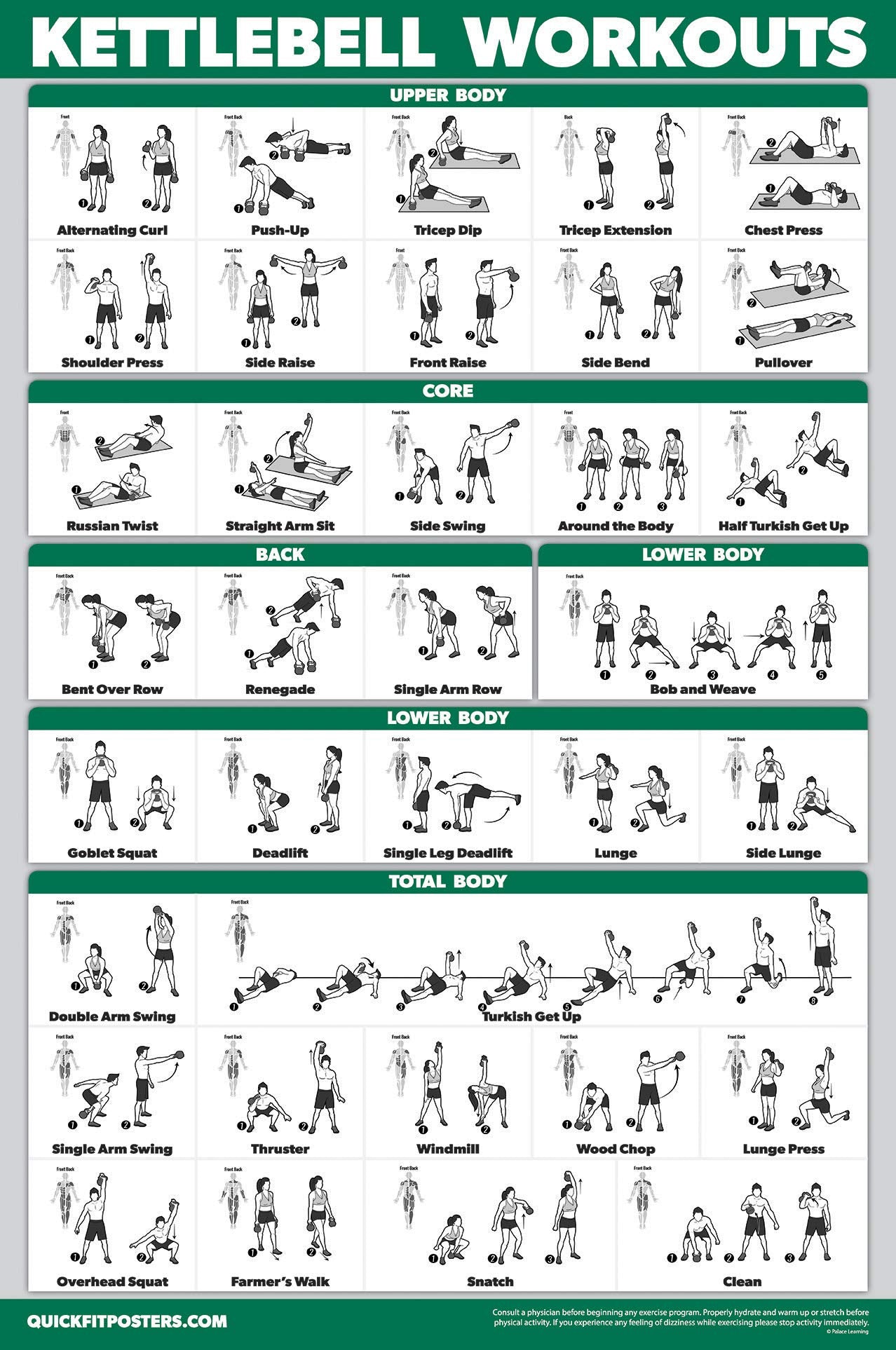 16 Pack - Exercise Poster Set, Dumbbell, Suspension, Kettlebell, Resistance Bands, Medicine Ball, Battle Rope, Stretching, Bodyweight, Barbell, Yoga, Exercise Ball, Muscular (LAMINATED, 18" x 24")
