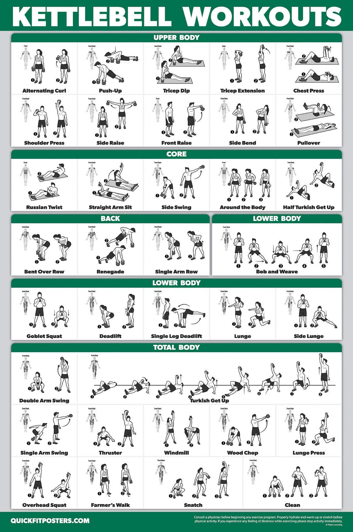 Palace Learning QUICKFIT Kettlebell Workout Exercise Poster | Illustrated Guide | Kettle Bell Routine (Laminated, 18" x 24")