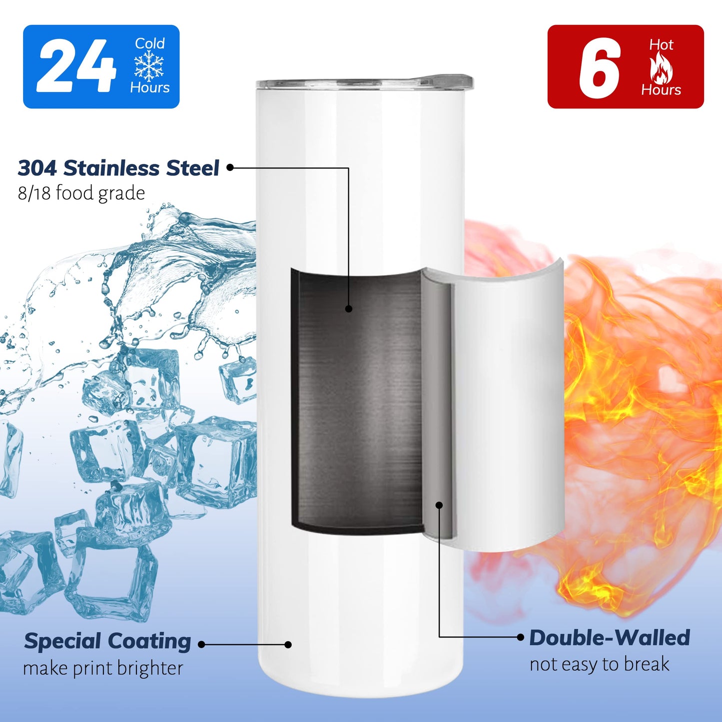 Joyclub Sublimation Tumblers Blanks 20 oz 10 Pack Skinny Straight Tumblers Bulk Stainless Steel Insulated Sublimation Cups with Lid and Straw, Gift Box