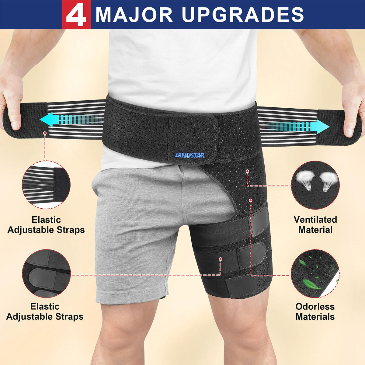 Janustar Sciatica Pain Relief Devices, Hip Brace for Women Men, Thigh, Groin, Hamstring Compression Sleeve