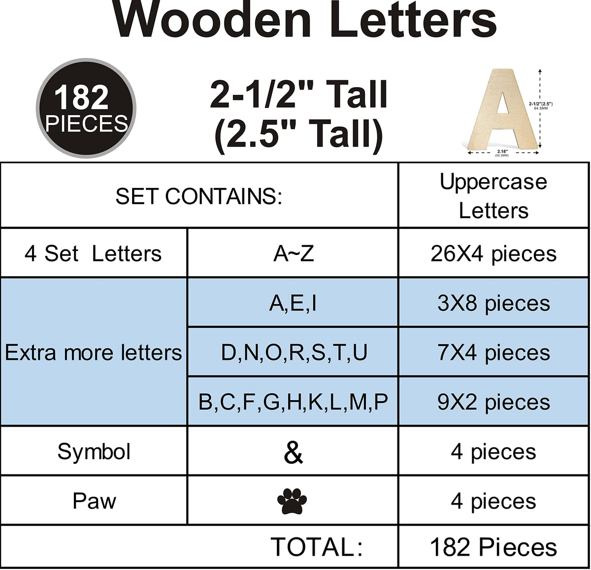 182 Pieces 2-1/2 Inch (2.5") Wooden Letters Craft Wood Letter Unfinished Alphabets with Extras Wall Decor