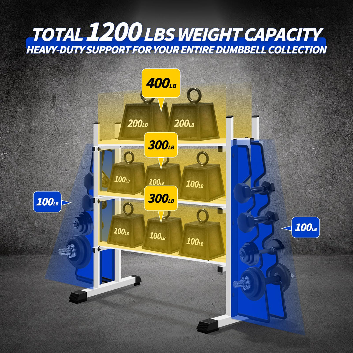 3-Tier Heavy Duty Dumbbell Rack, 1200 LBS Capacity,Double-Side Extension Holder for Dumbbells & Kettlebells Home Gym Storage Rack