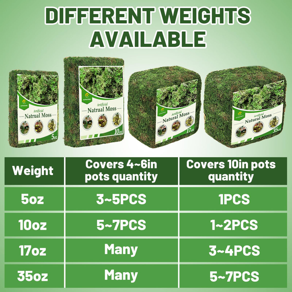 17oz Large Pack Natural Green Moss for Plants Indoor - Dried Forest Real Moss for Crafts, Artificial Fairy Gardens, Mosswall, Glass Terrariums, Floral Design, Home Decor