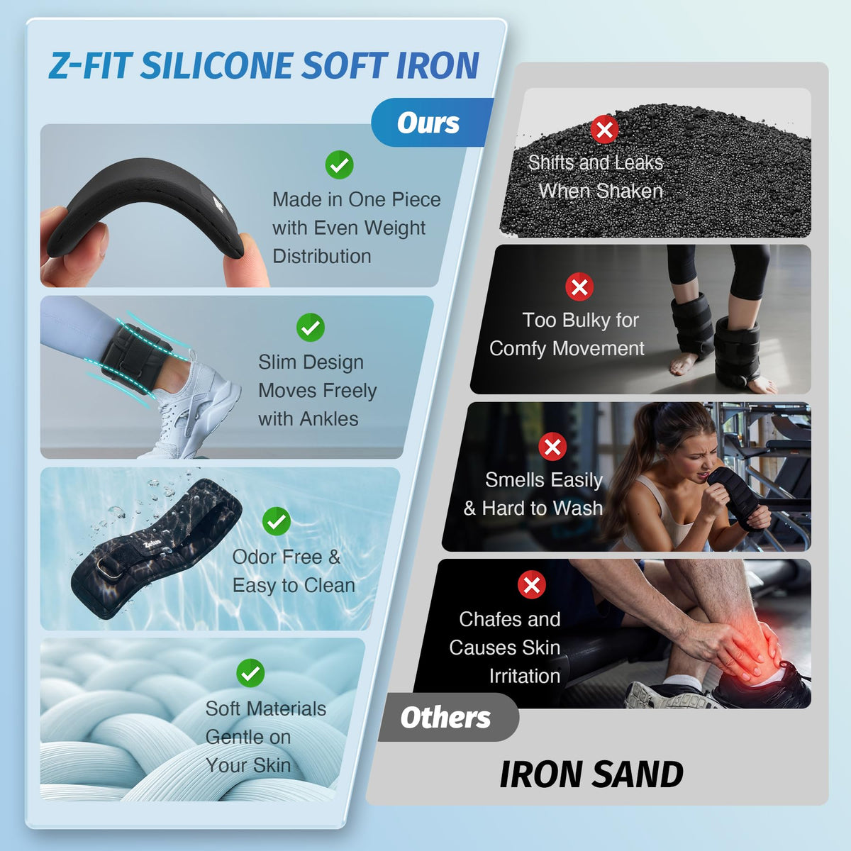 ZELUS 1 Pair Adjustable Ankle Weights, 3.5-7 lb Z-Fit Ankle Weights for Women Men, Ultra Thin Leg Weights for Women with Adjustable Straps, 0.7-3.5 lb per Arm Weight for Gym Home Yoga Jogging Walking