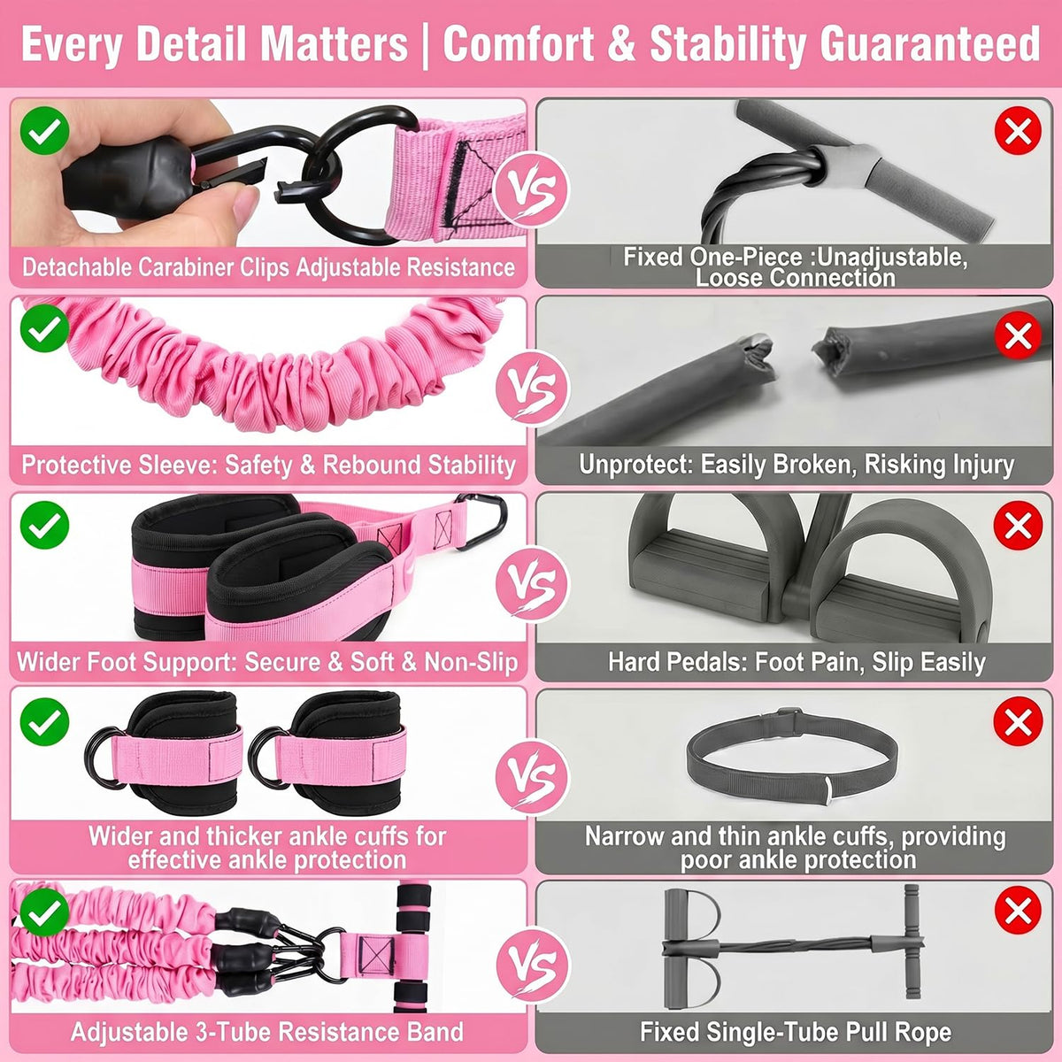 MEDETAYI Pedal Resistance Band 40/50/60 lbs with Handles and Ankle Cuffs, 3-Tube Adjustable Exercise Bands for Women’s Home Workout, Abs, Core, Arm, Leg and Hip Training