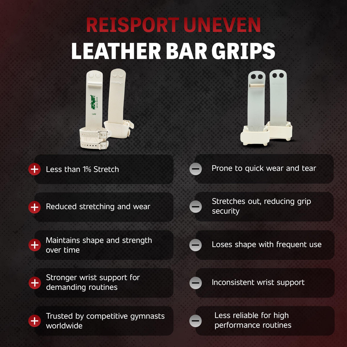 Reisport Women's Uneven Bar Double Buckle Gymnastics Grips - Durable Leather Hand Grips for Gymnastics Bars Women & Girls - Gymnastics Equipment & Accessories Advanced Gymnasts, Made in USA - X Small