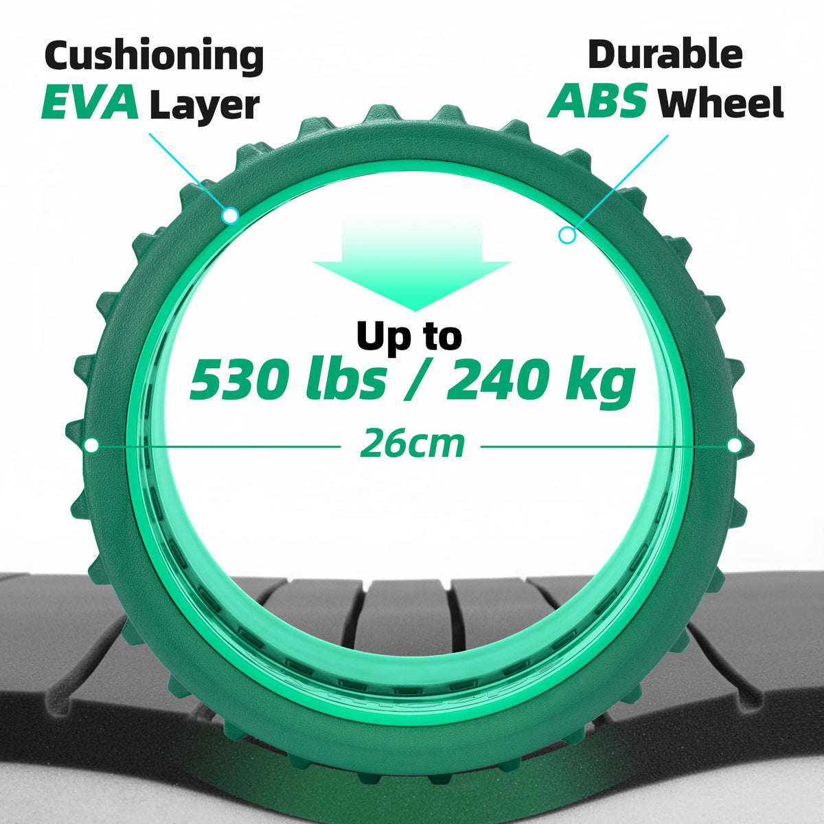 GymCope Back Roller for Back Pain Reliefn & Stretching, Deep Tissue Massage Roller Supports Up to 530 lbs / 240 kg, 5.5''-7.5'' Curved Foam Roller for Home Physical Stretching (Green, Firm)