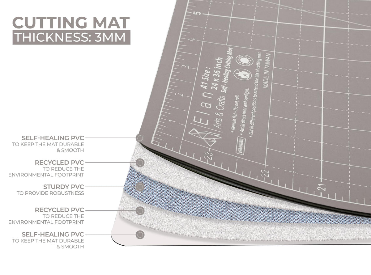 Elan Cutting Mat A1 Black & Taupe, Large Self Healing Cutting Mat 24 x 36 Inch, 5-Ply Craft Board Black, Hobby Board for Crafts 24x36 Inch
