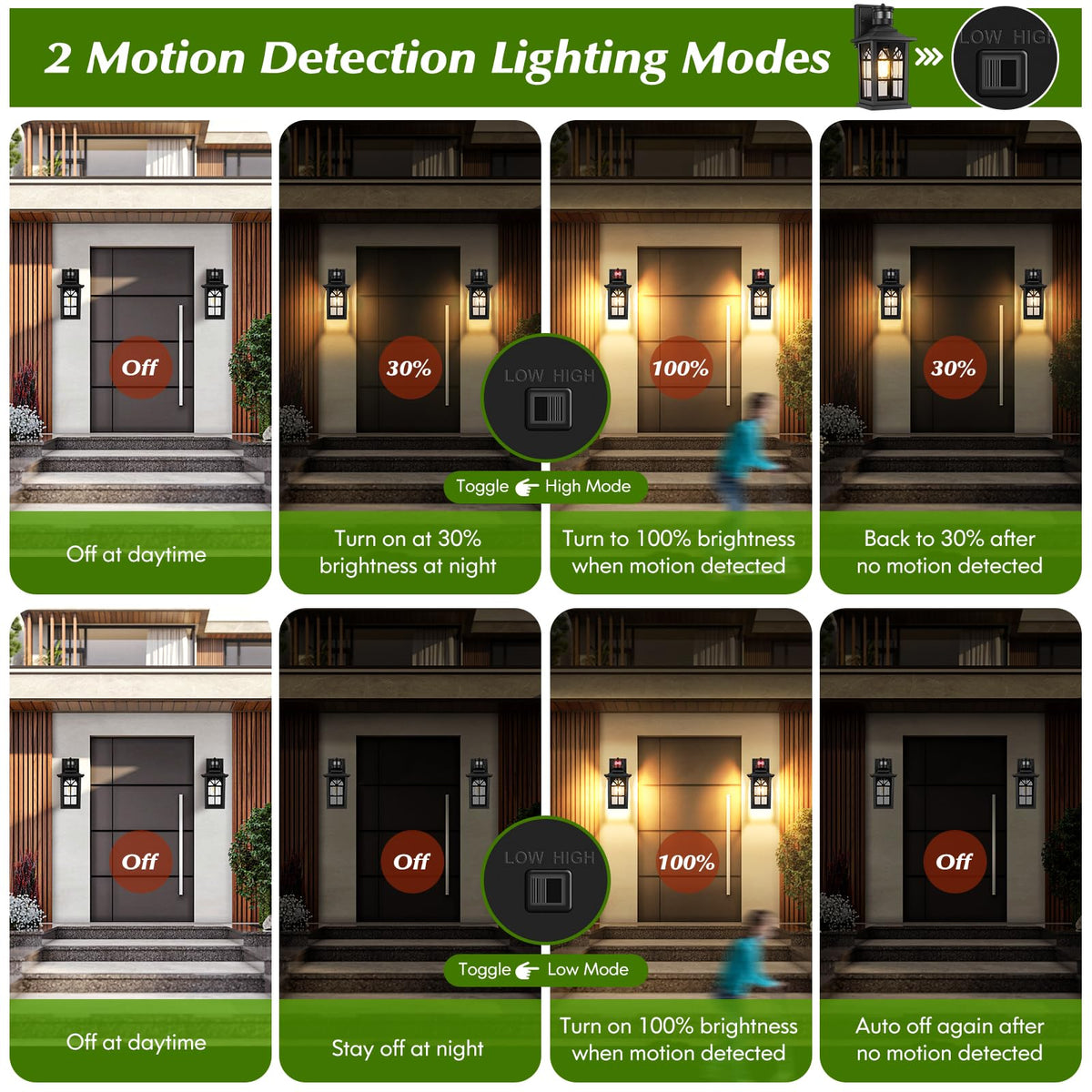 BesLowe 2-Pack Motion Sensor Outdoor Wall Lights, Black, Aluminum, 12.6in Sconces, Dusk to Dawn, 3 Lighting Modes, Model 1046AR-B