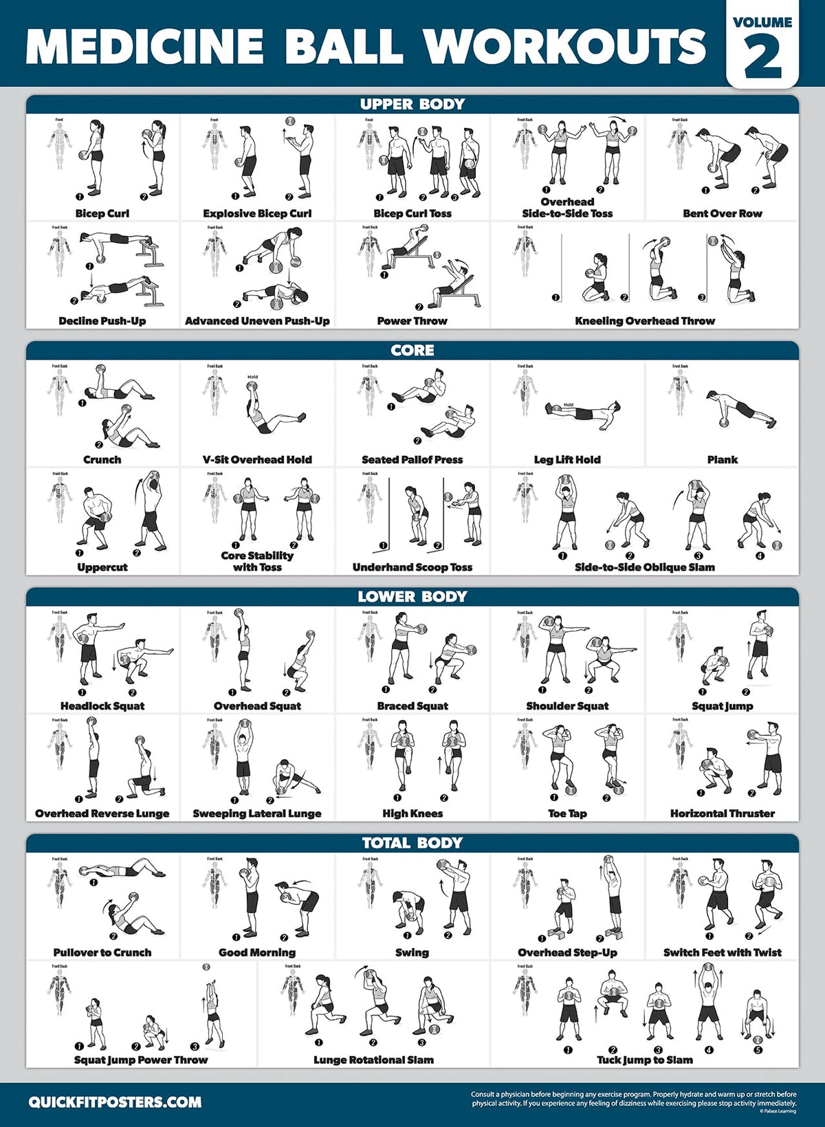 Palace Learning 3 Pack - Medicine Ball Workouts Volume 1 & 2 + Warm Ups Exercise Poster Set - Fitness Charts (18 x 24, LAMINATED)