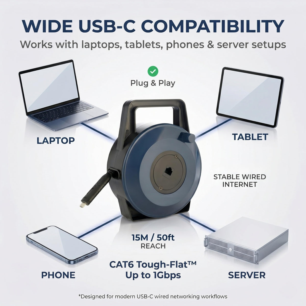 EXTNGO USB-C (Type-C) to Ethernet Cable Reel, 50Ft (15M) CAT6 Tough-Flat™, Up to 1 Gbps, Plug & Play, Truck-Pass Safe, Retractable Cable for Temporary Setups