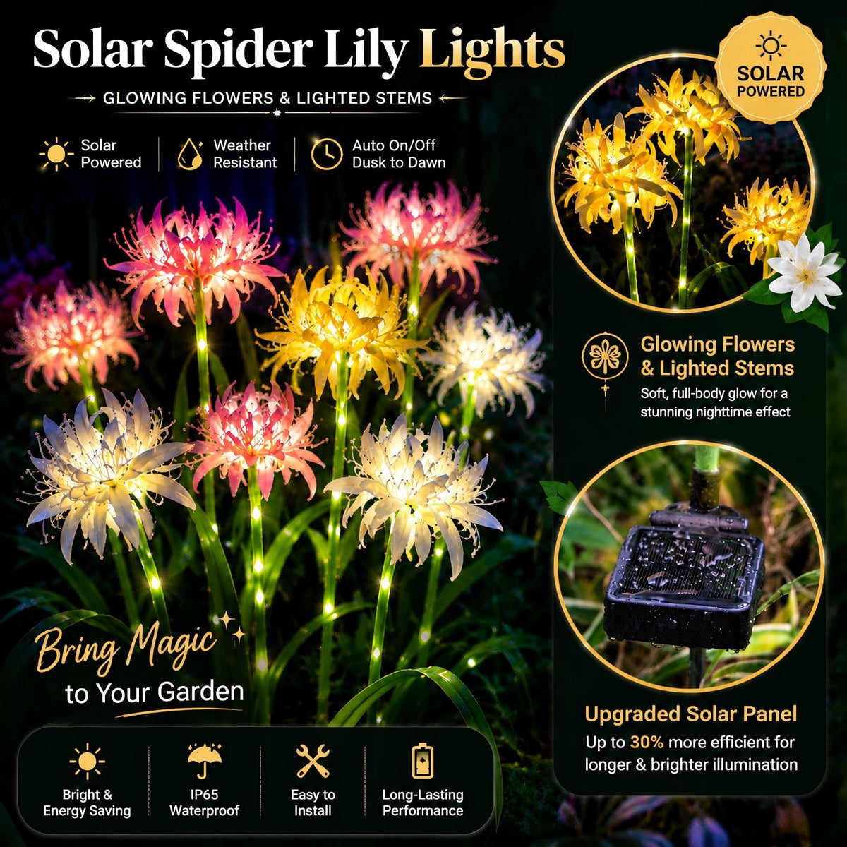 TONULAX Solar Garden Stake Lights - 2 Pack Outdoor Artificial Spider Lily Decorative Lights, Waterproof LED Landscape Lighting for Pathway, Patio, Yard,and Mother's Day Decor