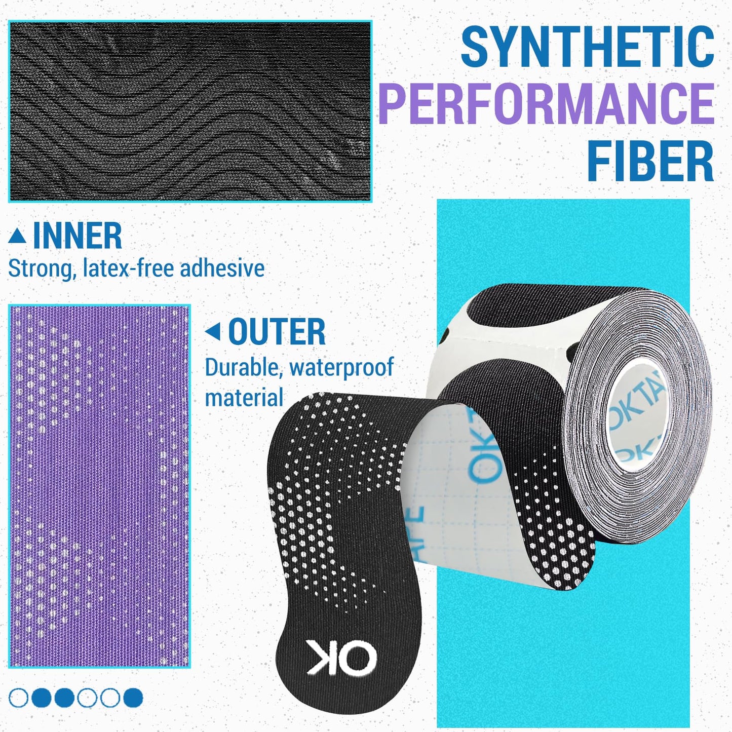 OK TAPE Synthetic Kinesiology Tape Precut Strips, Waterproof Elastic Athletic Tape for Pain Relief & Muscle Support, Reflective Design, 2in×16.4ft Roll, 20 PCS -Cyan