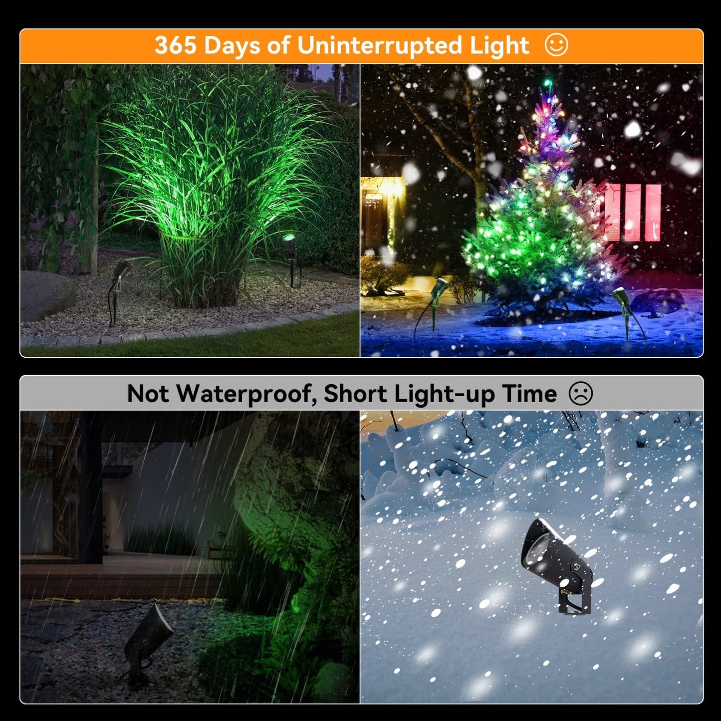 LemonBest Outdoor Water-Resistant LED Lawn Garden Landscape Lamp Wall Yard Path Patio Lighting Spot Lights Green AC Spiked Stand with Power Plug (1)
