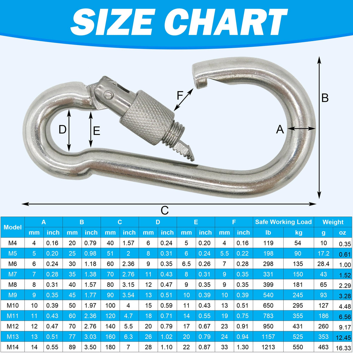 Outmate 304 Stainless Steel Carabiners -2 inch Heavy Duty, Durable & Rust-Free Clips for Gym, Swing, Dog Leashes, Hammocks, Keychains, and More(304,M5 with Screw,Pack of 12)