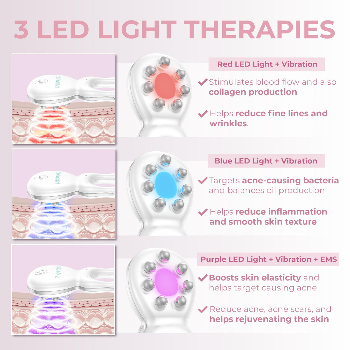 RIKI LOVES RIKI Sculptress Mini Facial Massage Tool, Portable E*M*S & LED Face Massager with Vibration, Compact Skin Sculpting Device for Lifting, Toning & De-Puffing