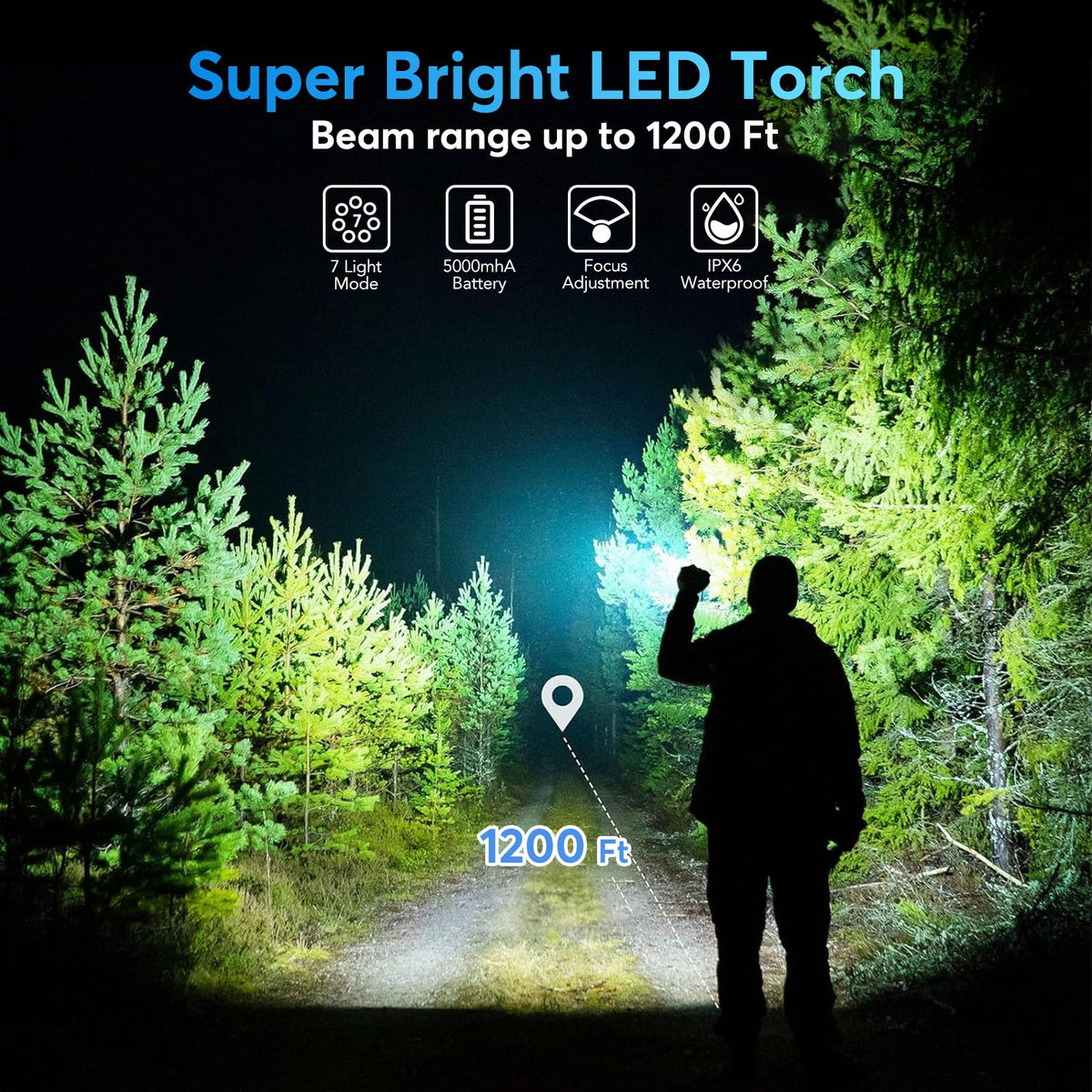 JIJ Flashlight 3 Pack - Rechargeable LED Tactical Flashlights, 7 Modes, IP67 Waterproof, Model J1-3pack, Color: 3PACK