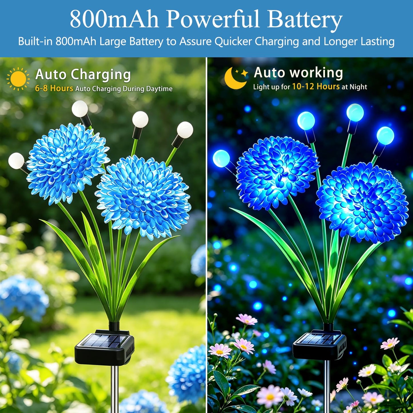 Solar Firefly Lights Outdoor Waterproof, 4 Pack Blue Solar Flowers Swaying Lights With Flowers, Flower Light Garden Decor for Outside Yard Patio Halloween Christmas, Gifts for Women Grandma