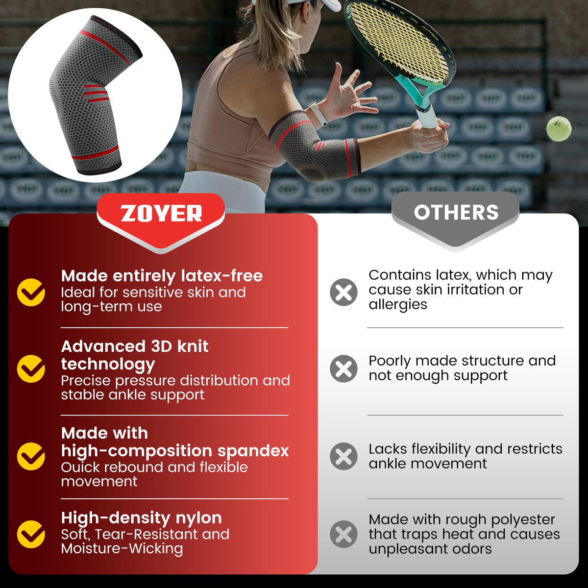 ZOYER 2 Pack Tennis Elbow Brace for Men and Women, 3D-knitted Elbow Compression Sleeve, Designed for Pain Relief, Injury Prevention, Faster Recovery, Tendonitis, Golfer's Elbow (Medium)