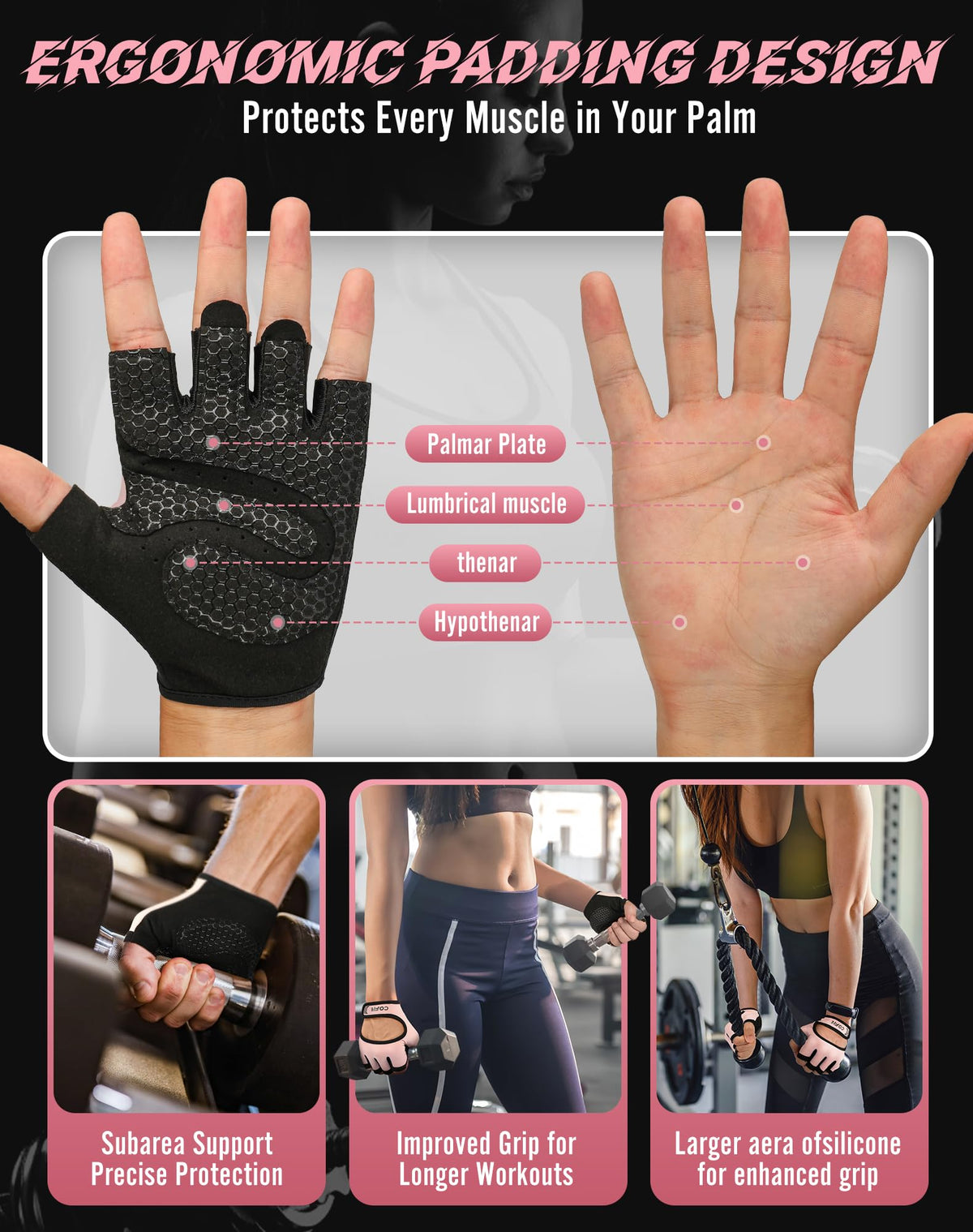 COFIT Breathable Workout Gloves, Antislip Weight Lifting Gym Gloves for Men Women, Superior Grip & Palm Protection for Weightlifting, Fitness, Exercise, Training