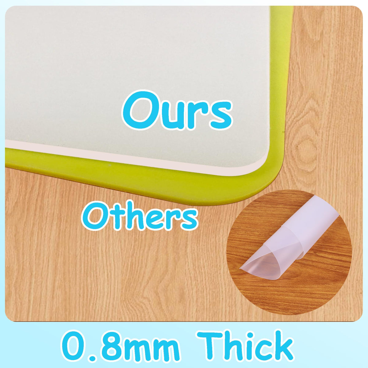 PABUSIOR Large Clear Silicone Crafts Mats: Non-Slip Translucent Liner 15.7×23.6In (2 Pcs) - Heat Resistant Silicone Countertop Protector Mat for Pastry, Epoxy Resin, Glitter Slime, Manicure, DIY Sheet