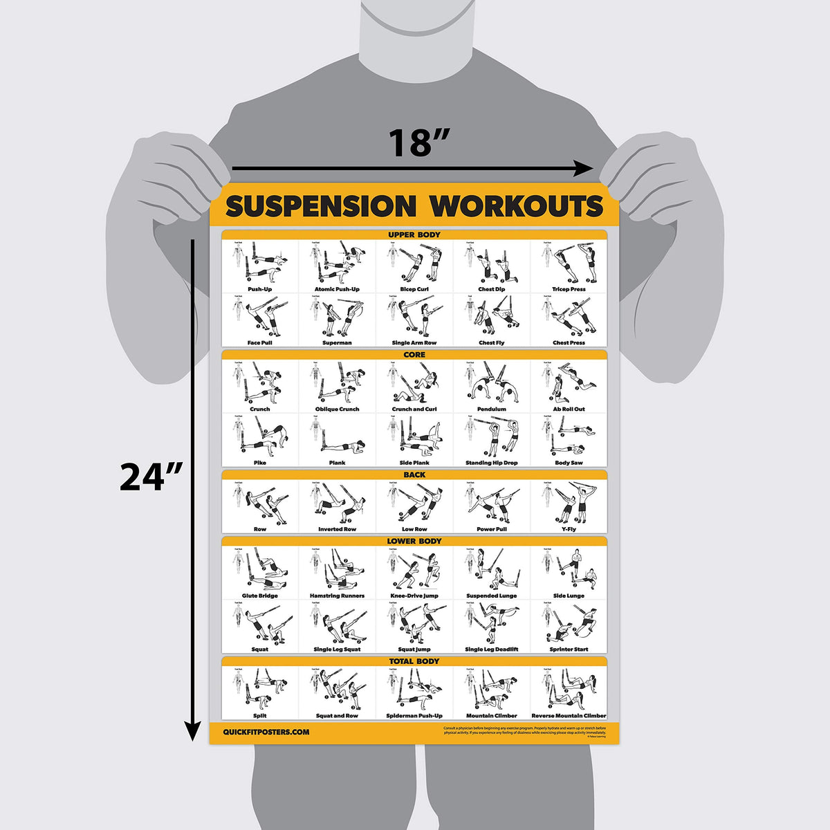 Palace Learning 4 Pack - Suspension Workout Posters Volume 1, 2 & 3 + Bodyweight Exercise Chart - Set of 4 Posters (LAMINATED, 18" x 24")